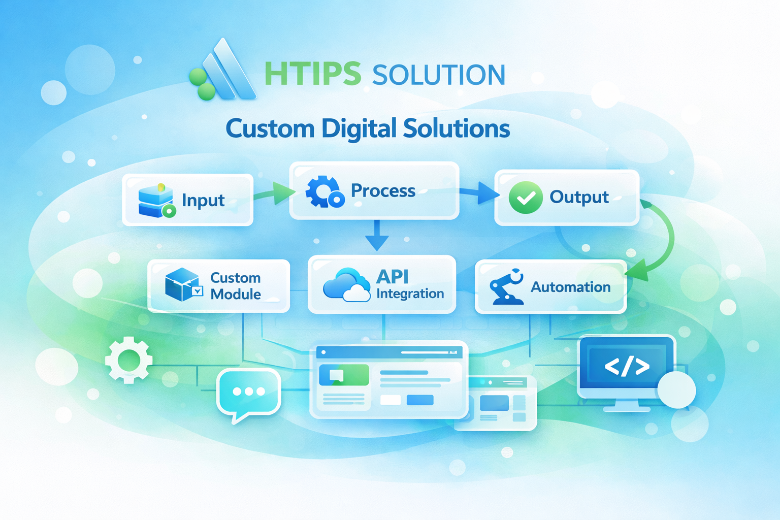 Custom Digital Solutions